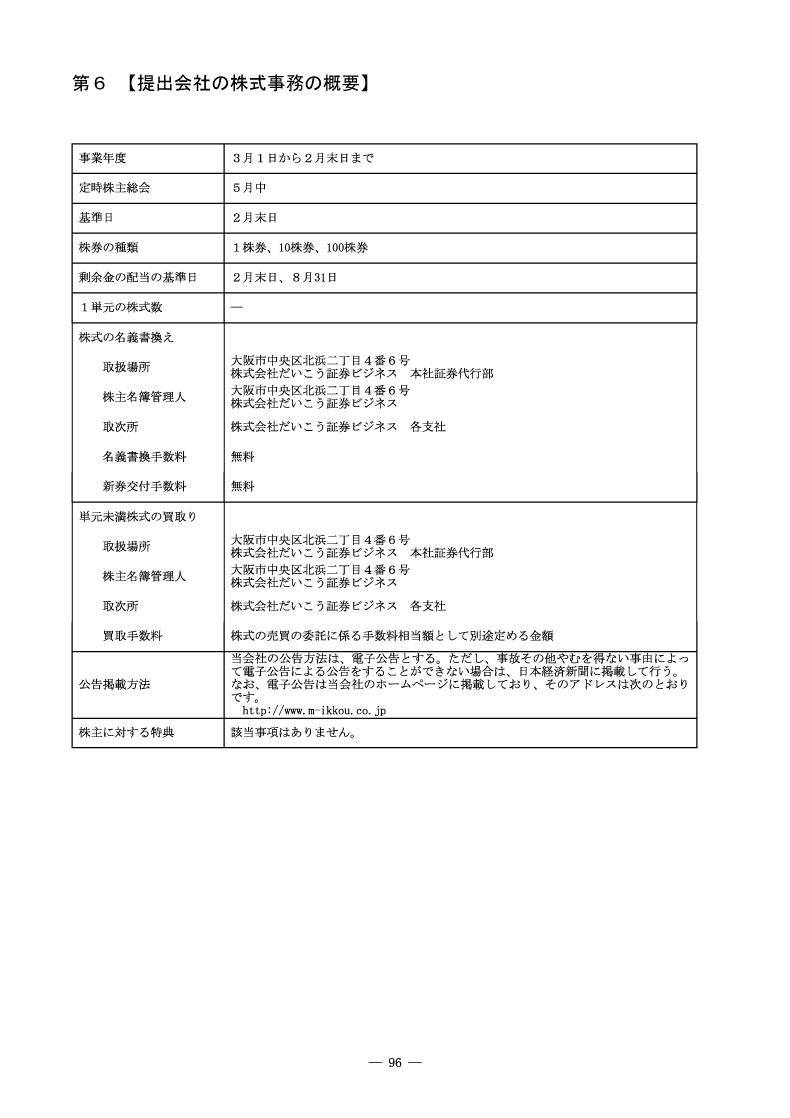 [第6]提出会社の株式事務の概要