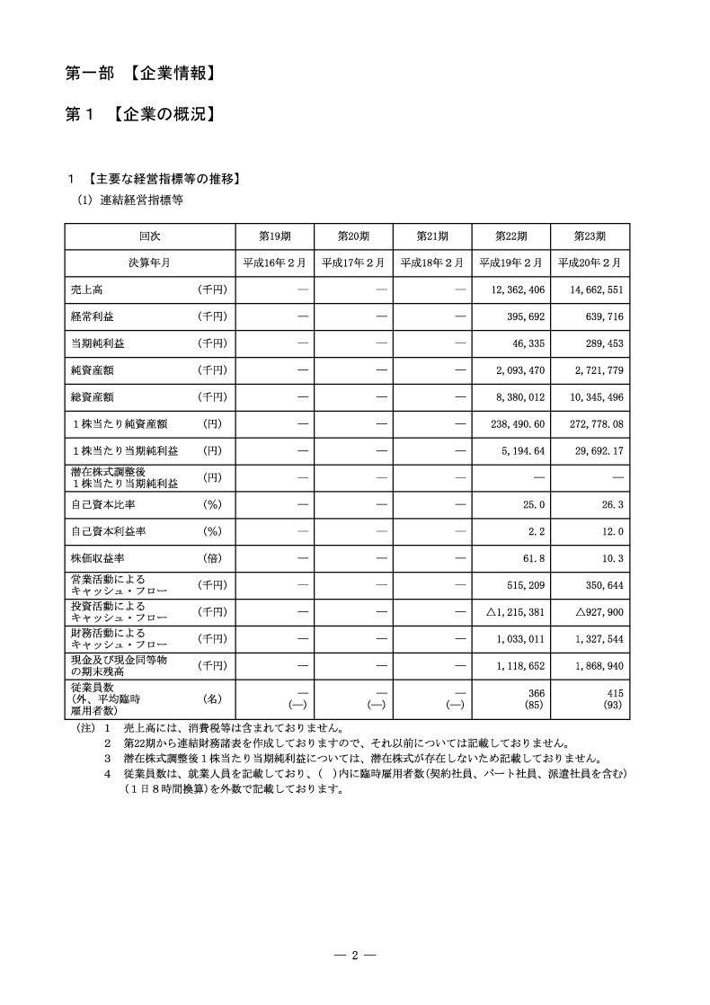 [第1]企業の概況