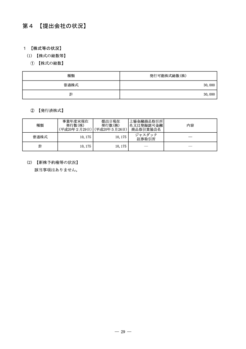 [第4]提出会社の状況