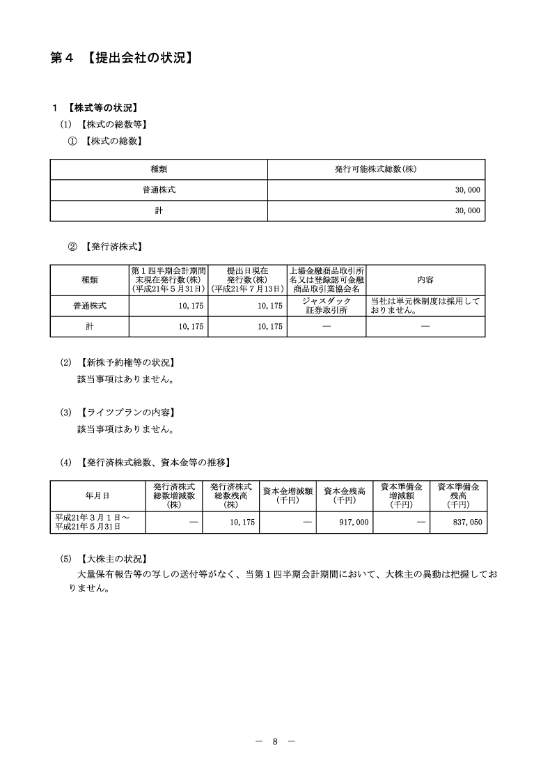 [第4]提出会社の状況