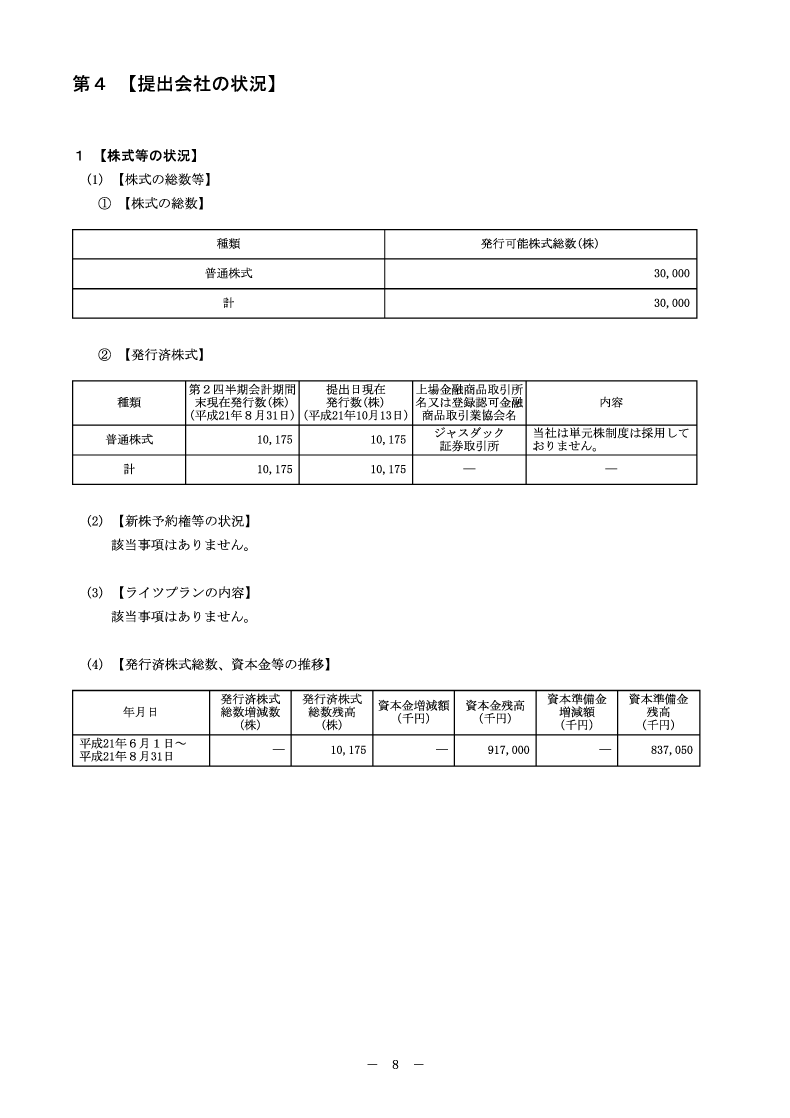 [第4]提出会社の状況