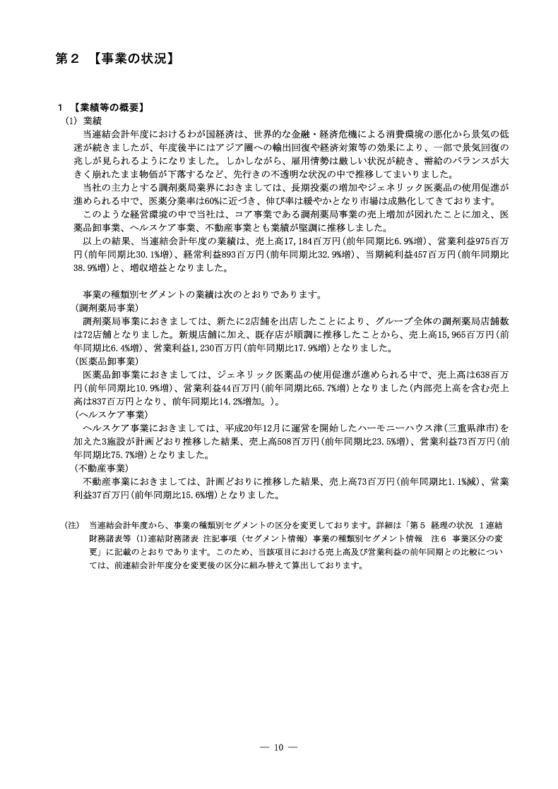 [第2]事業の状況