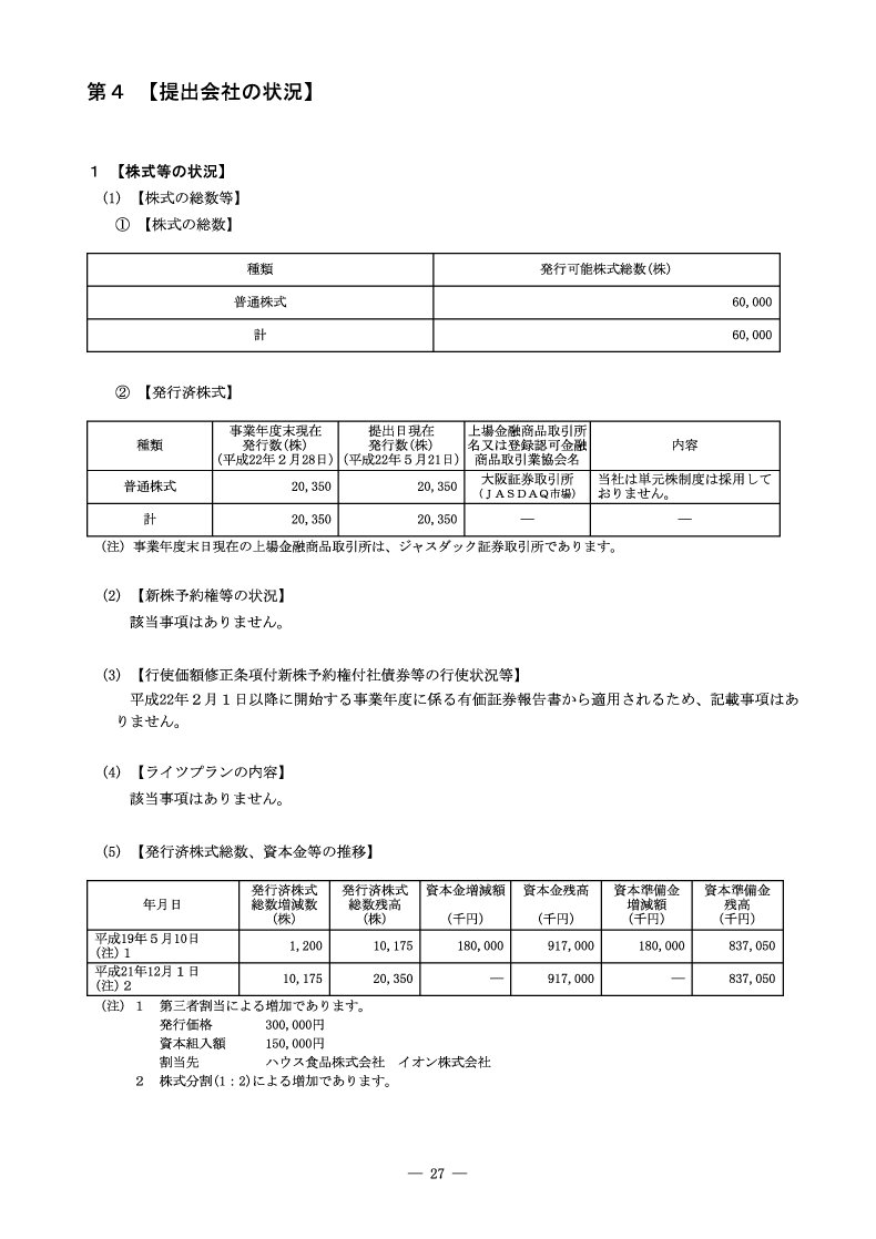 [第4]提出会社の状況