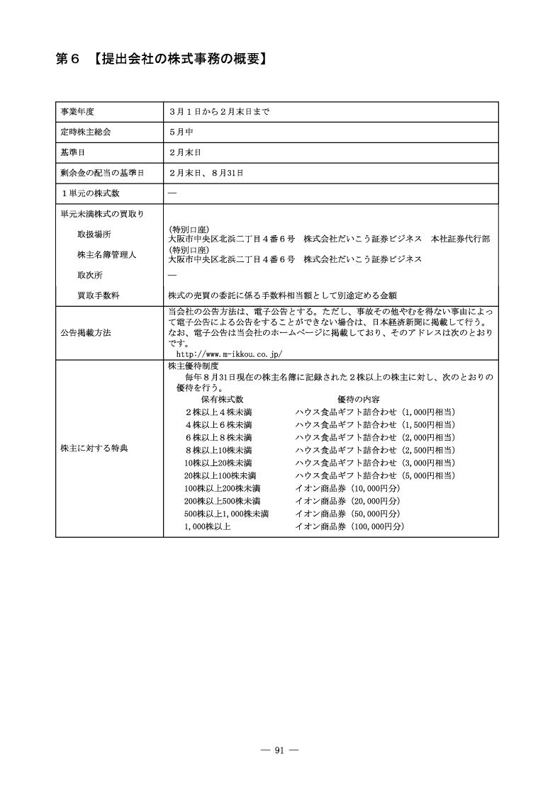 [第6]提出会社の株式事務の概要