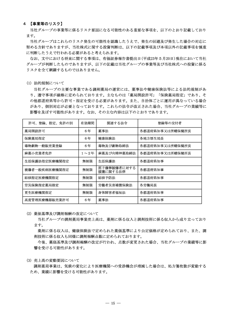事業等のリスク