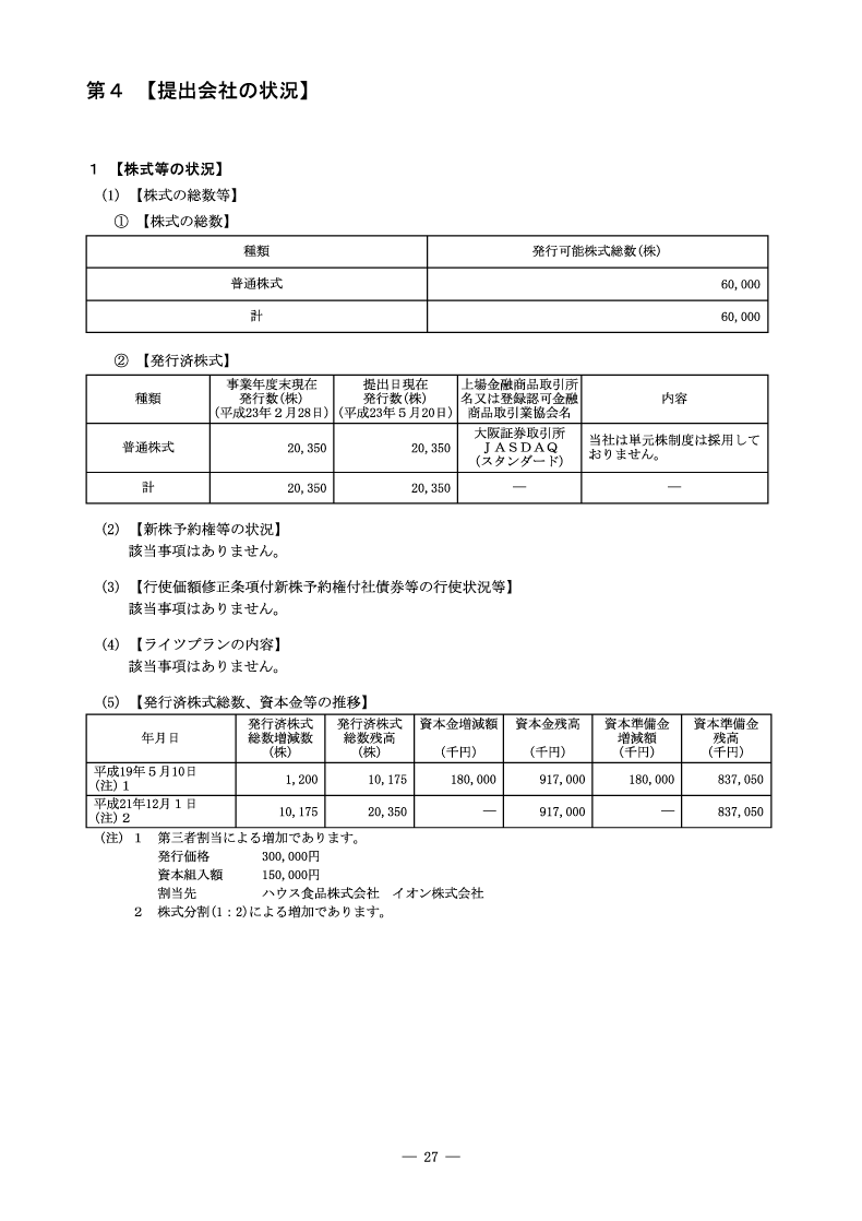 [第4]提出会社の状況