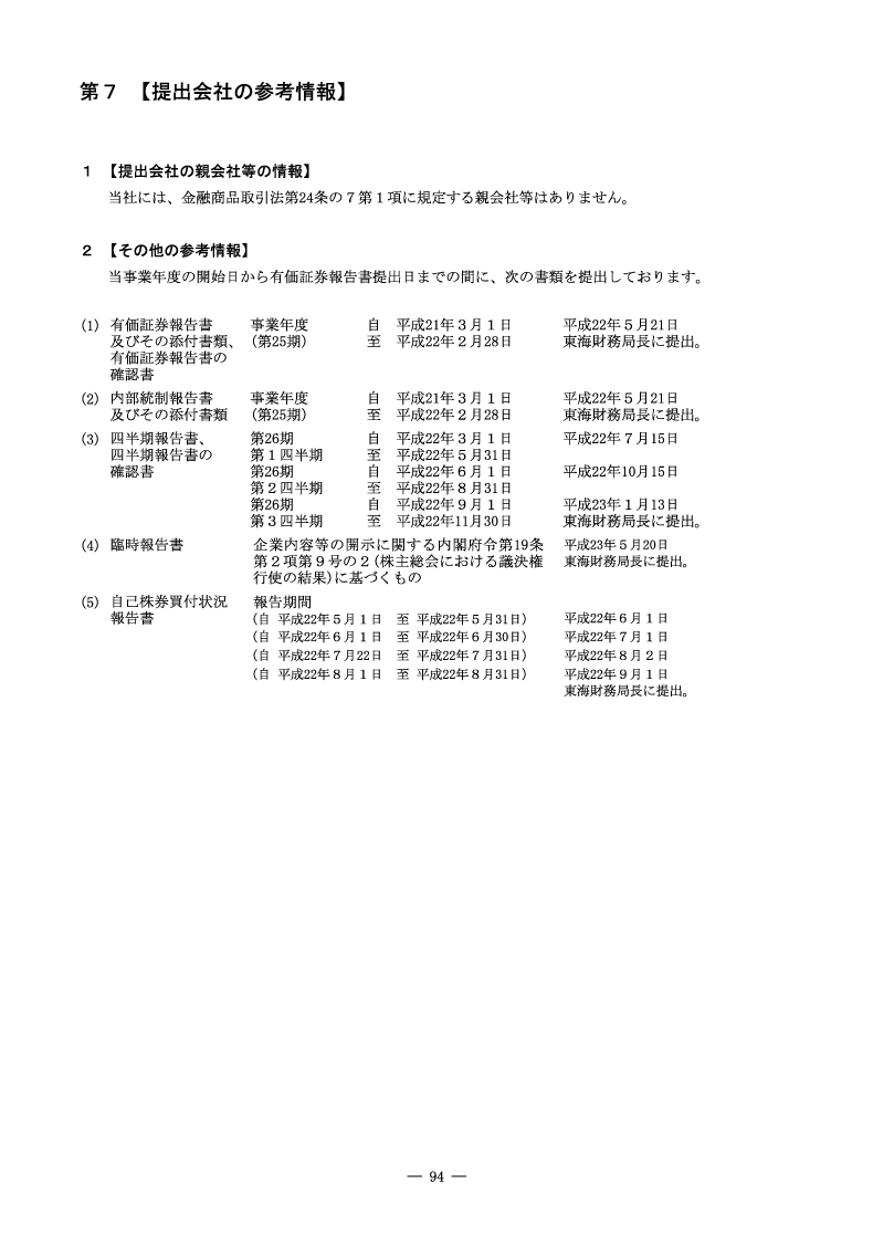 [第7]提出会社の参考情報