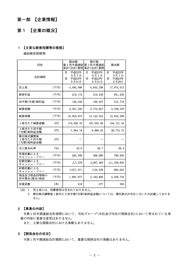 [第1]企業の概況