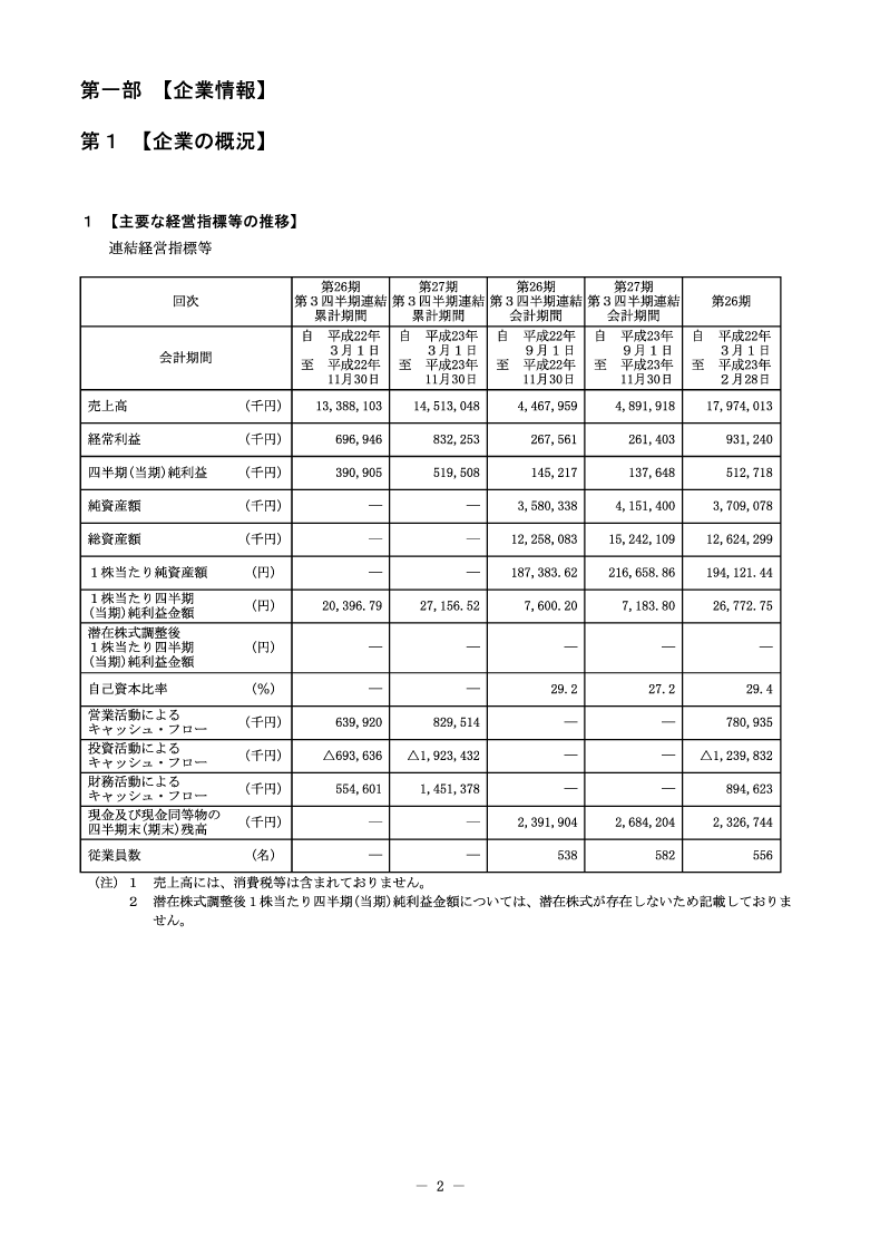 [第1]企業の概況