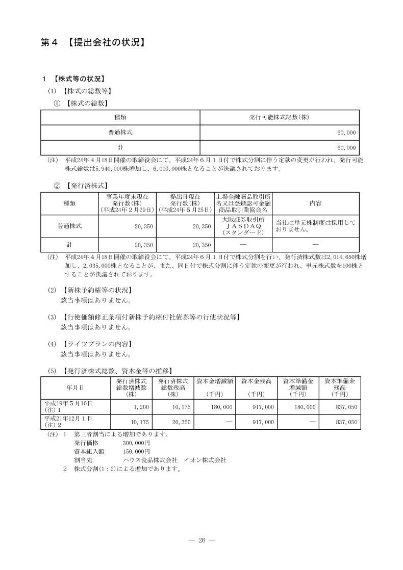 [第4]提出会社の状況