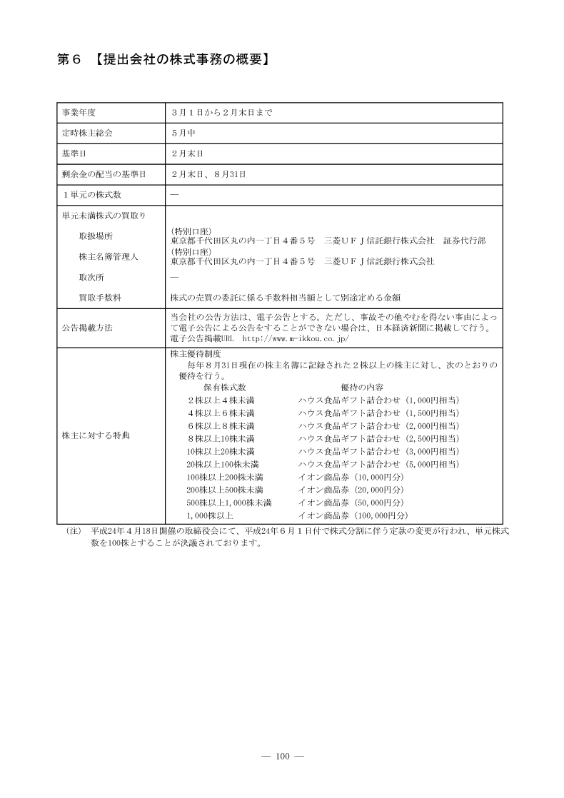 [第6]提出会社の株式事務の概要