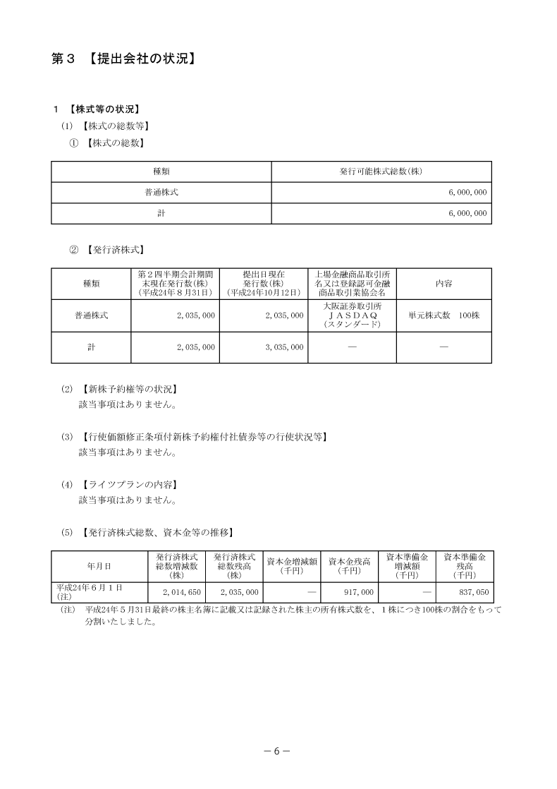 [第3]提出会社の状況