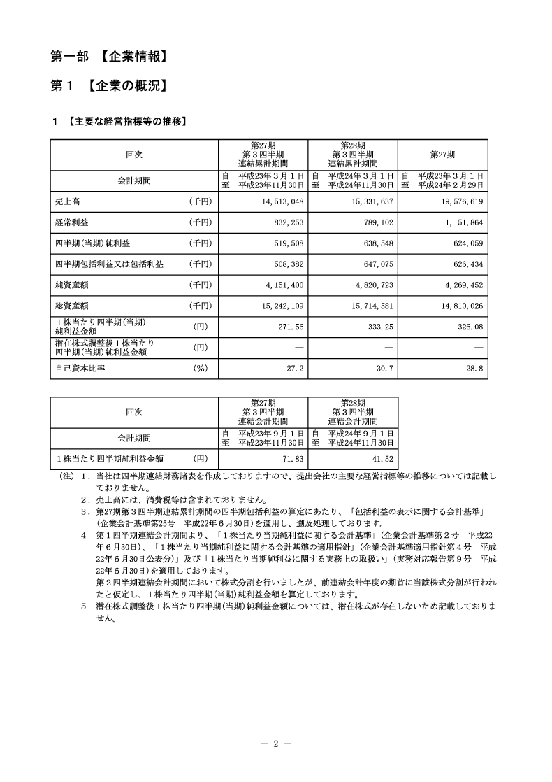 [第1]企業の概況