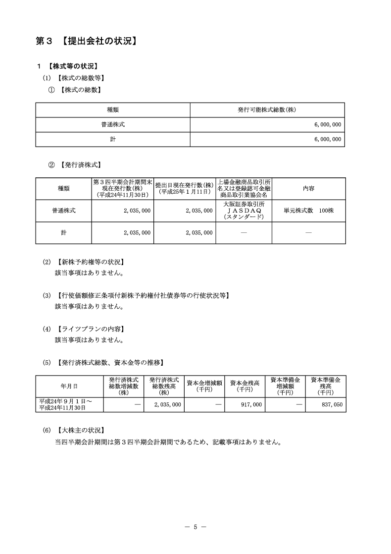 [第3]提出会社の状況