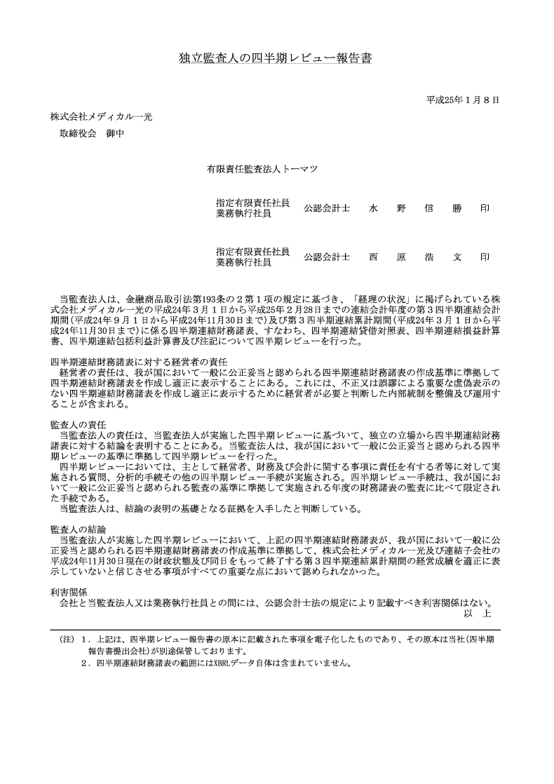監査報告書