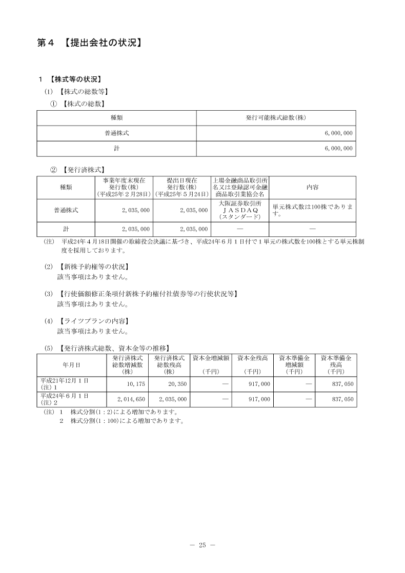 [第4]提出会社の状況