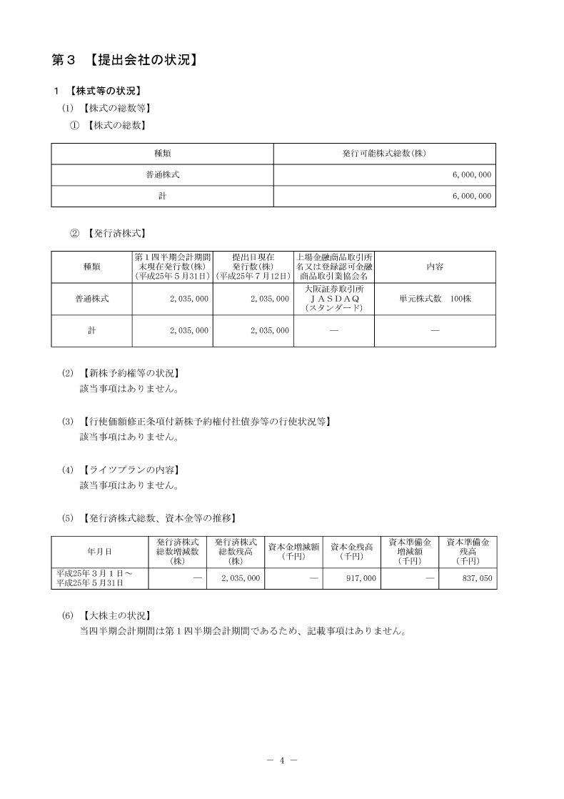[第3]提出会社の状況