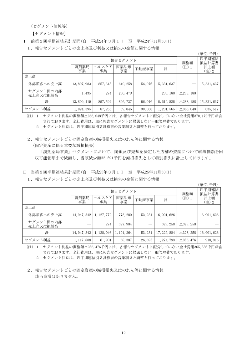 セグメント情報
