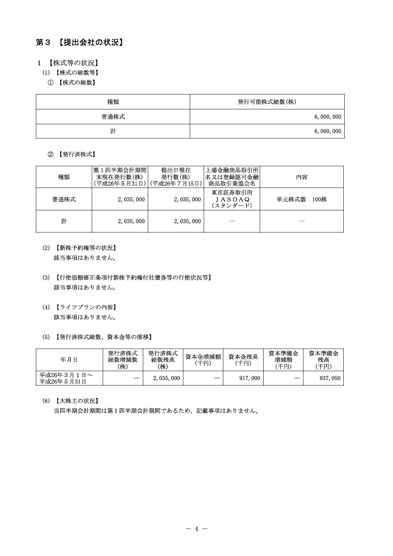 [第3]提出会社の状況