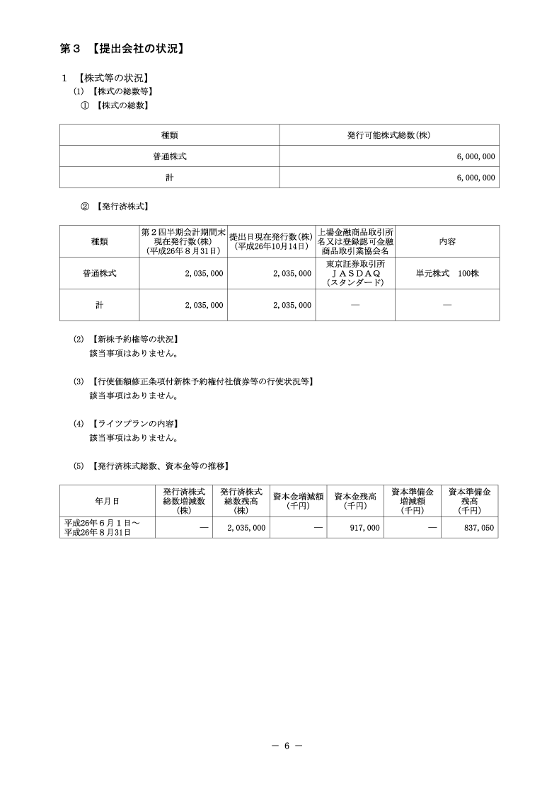 [第3]提出会社の状況