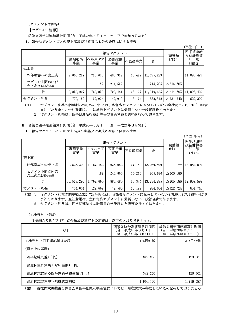 セグメント情報