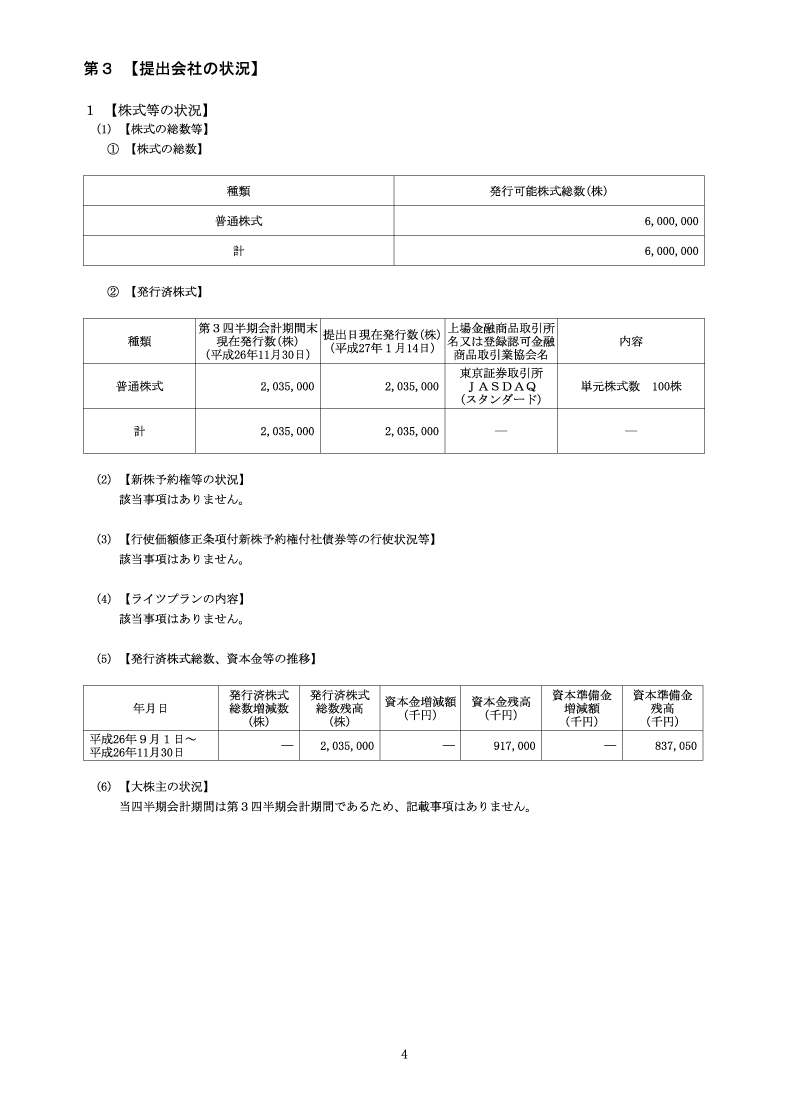 [第3]提出会社の状況