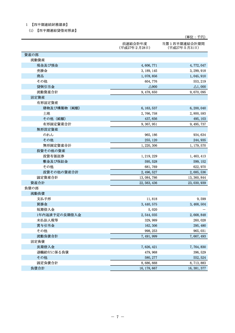 四半期連結財務諸表