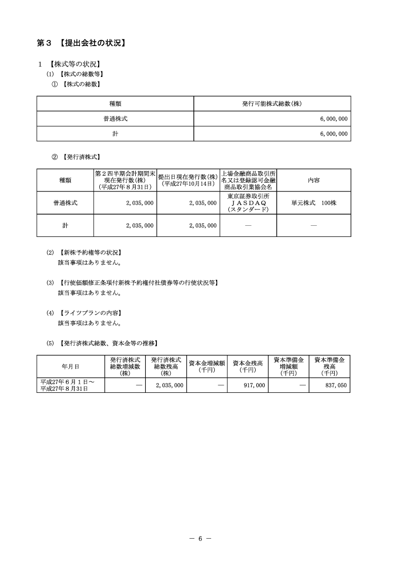 [第3]提出会社の状況
