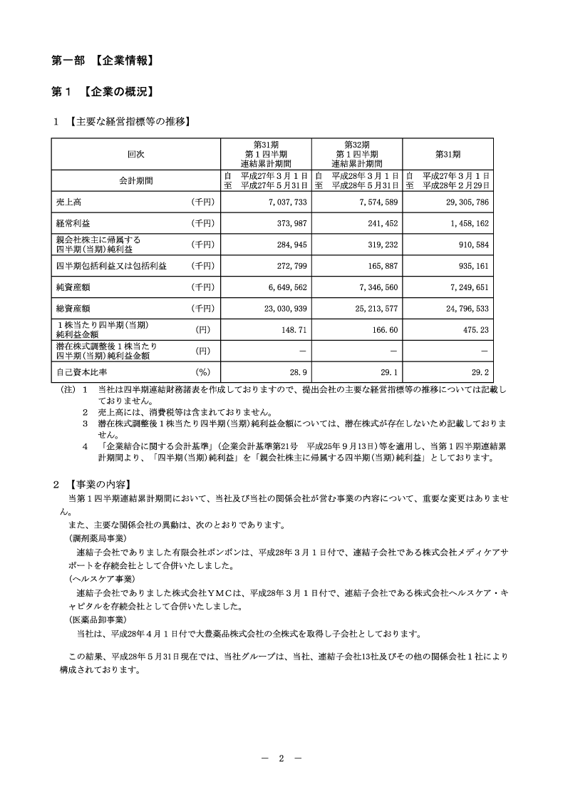 [第1]企業の概況