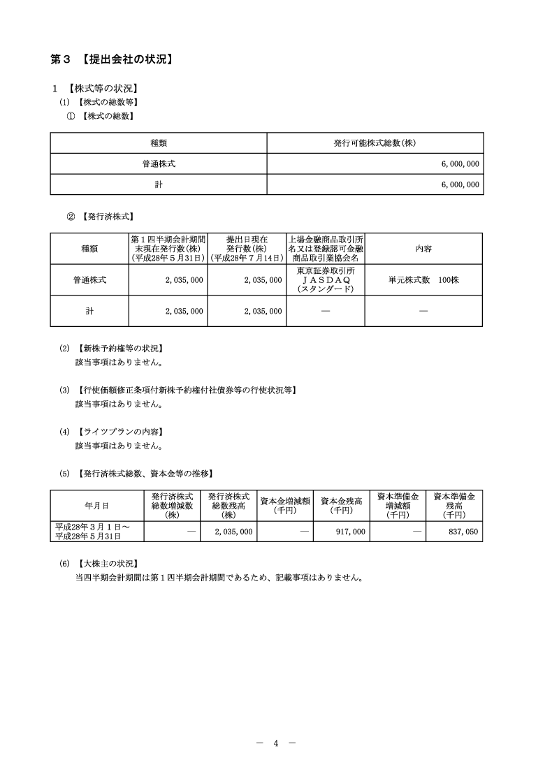 [第3]提出会社の状況