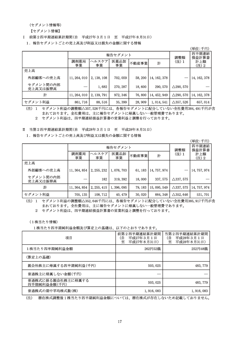 セグメント情報
