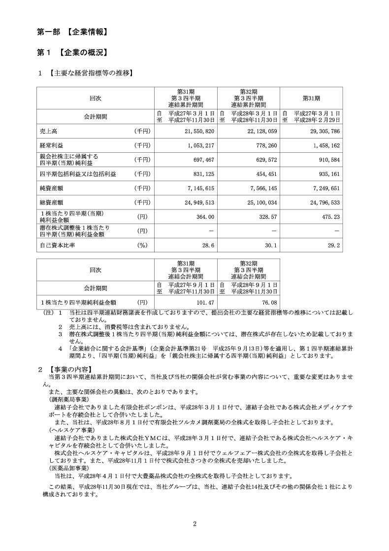 [第1]企業の概況