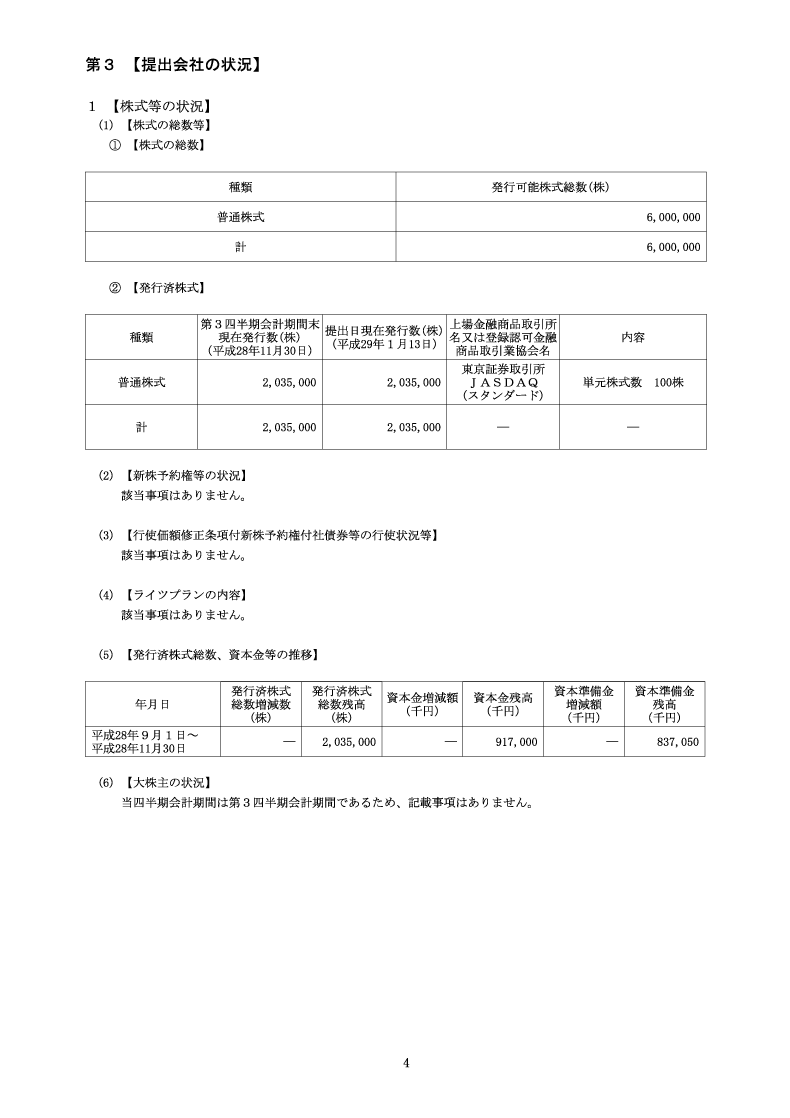 [第3]提出会社の状況