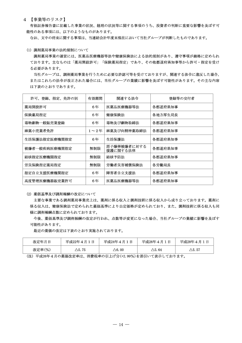 事業等のリスク