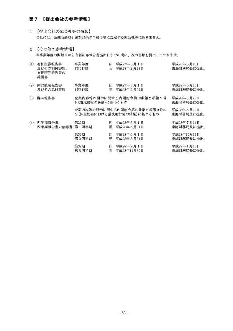 [第7]提出会社の参考情報
