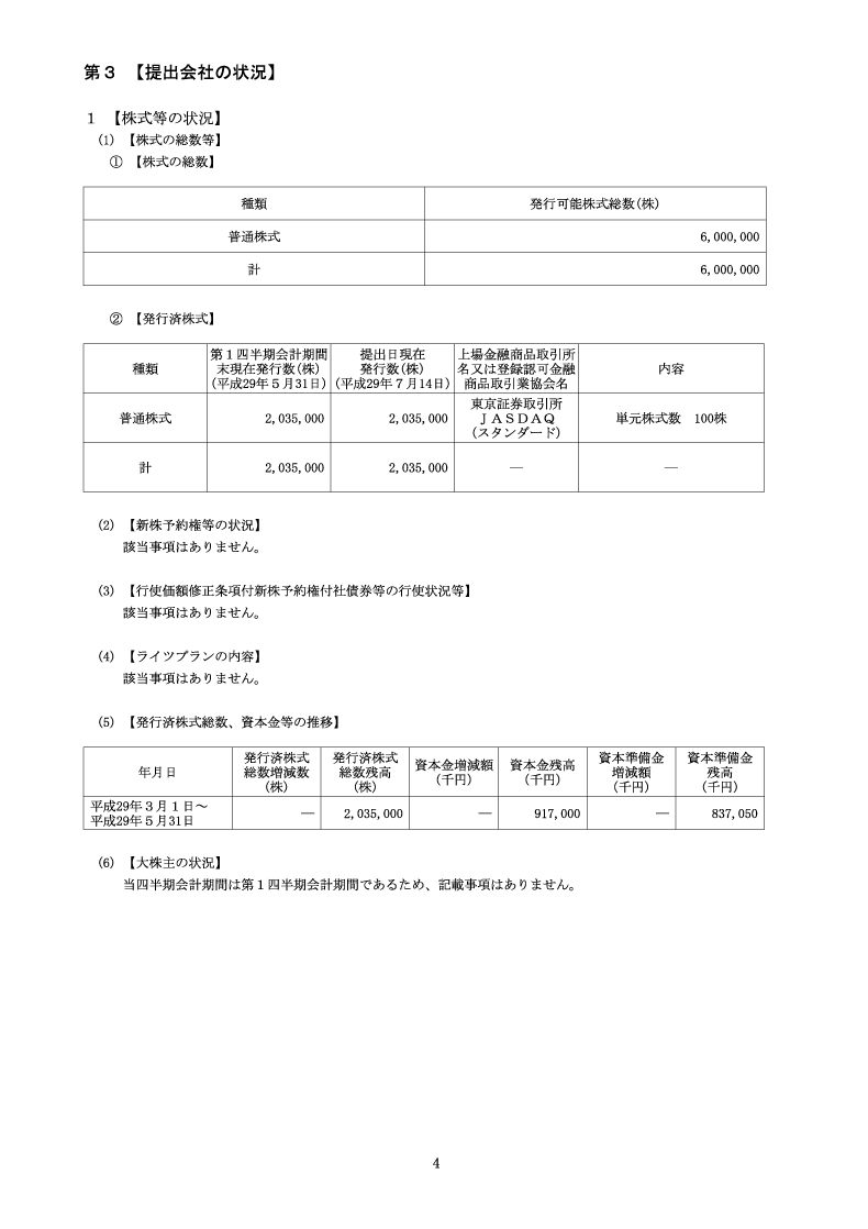 [第3]提出会社の状況
