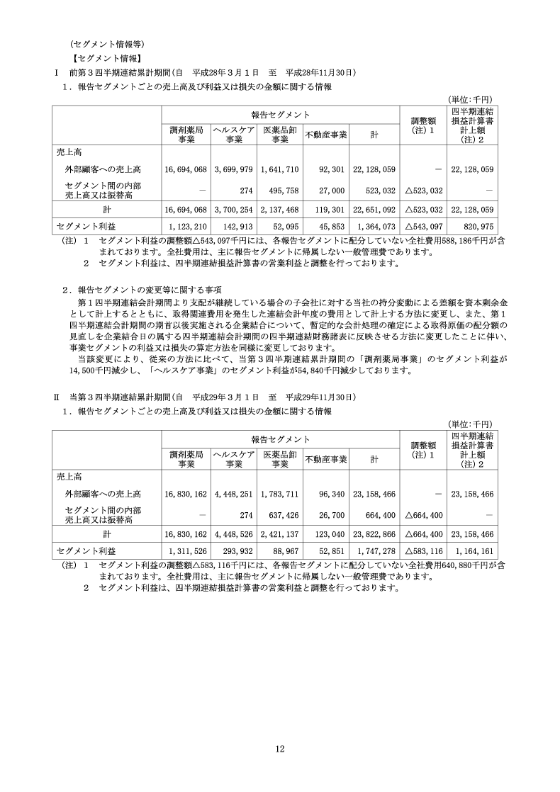 セグメント情報
