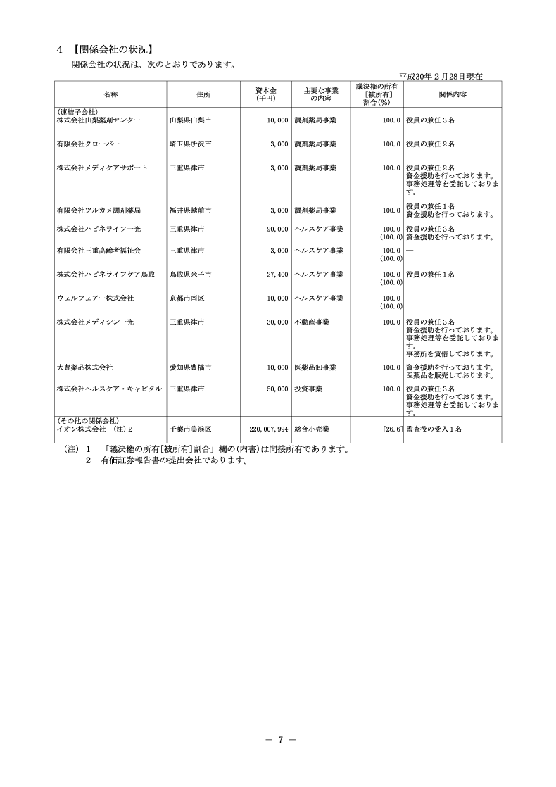 関係会社の状況