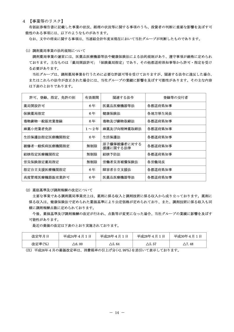 事業等のリスク