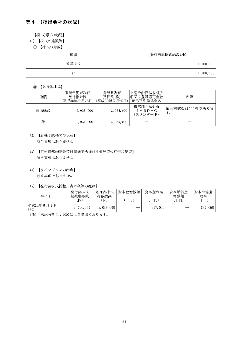 [第4]提出会社の状況