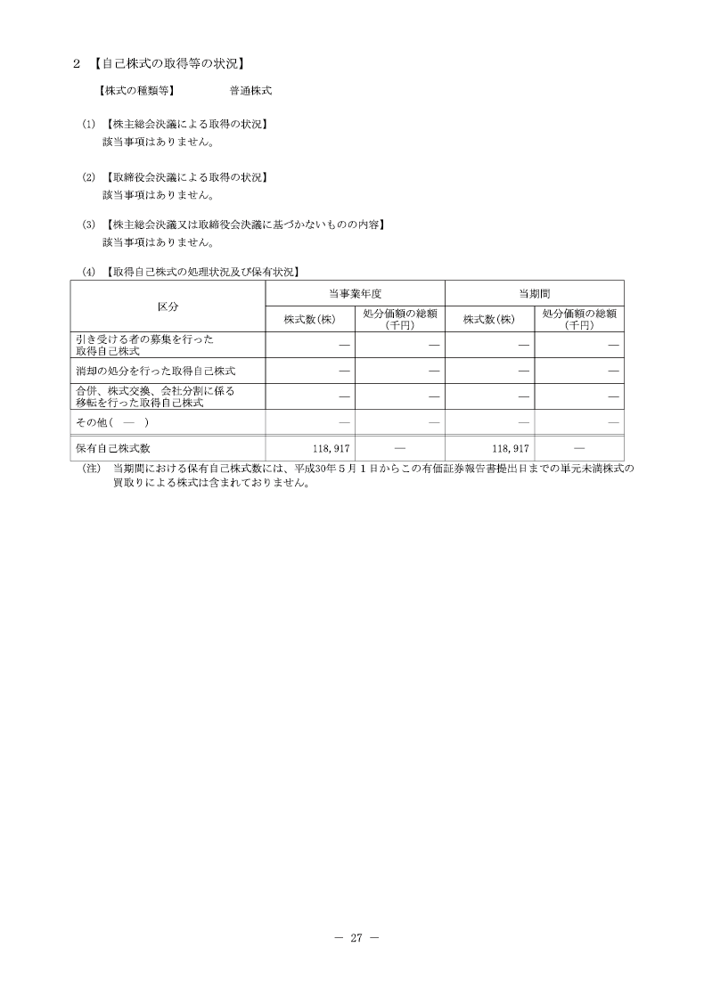 自己株式の取得等の状況