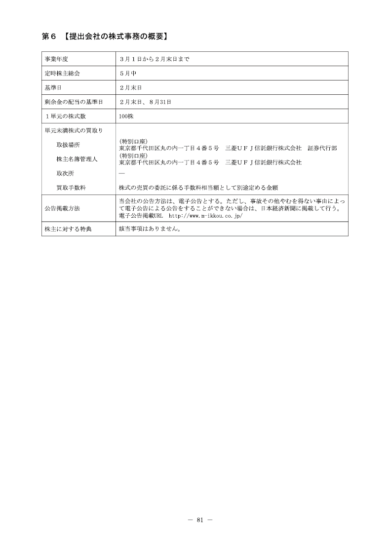 [第6]提出会社の株式事務の概要