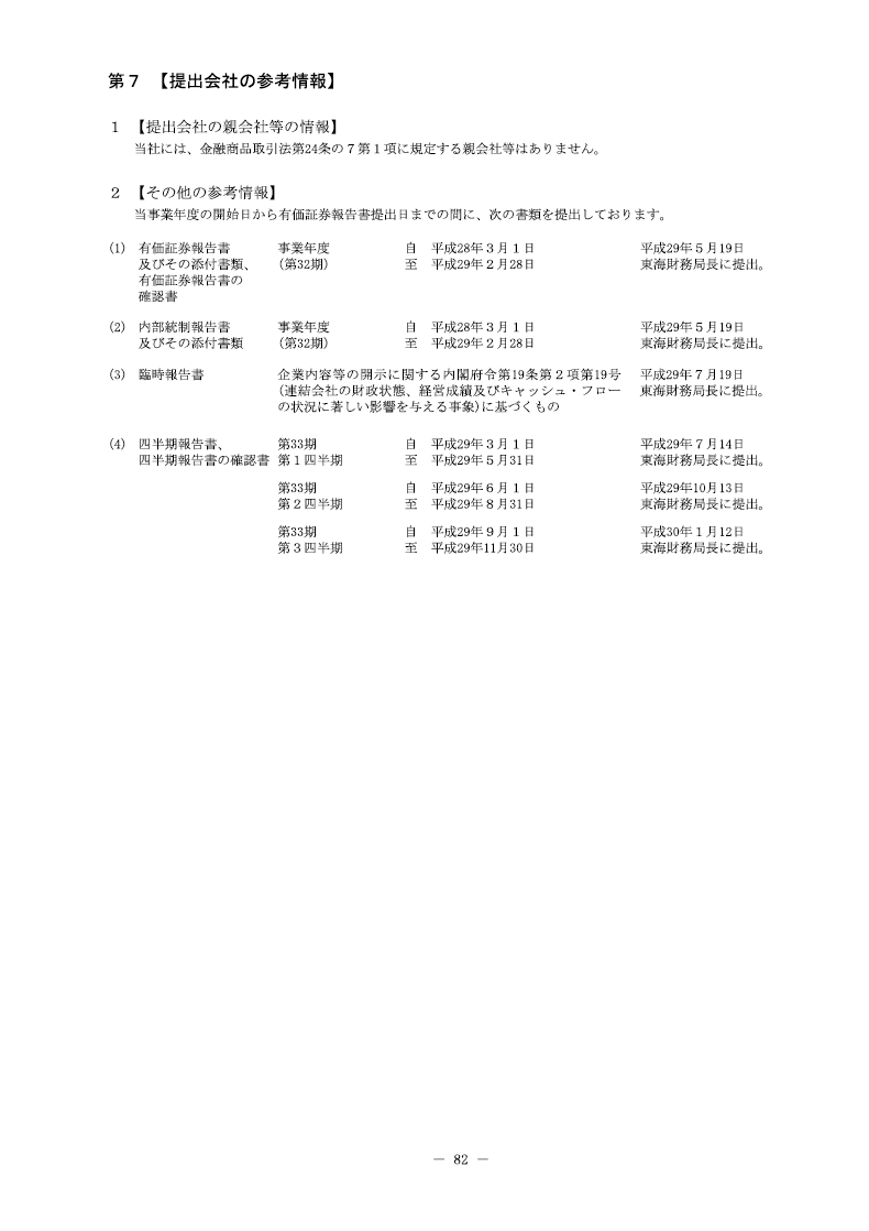 [第7]提出会社の参考情報