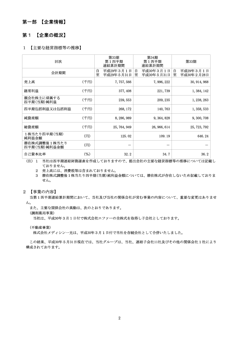 [第1]企業の概況