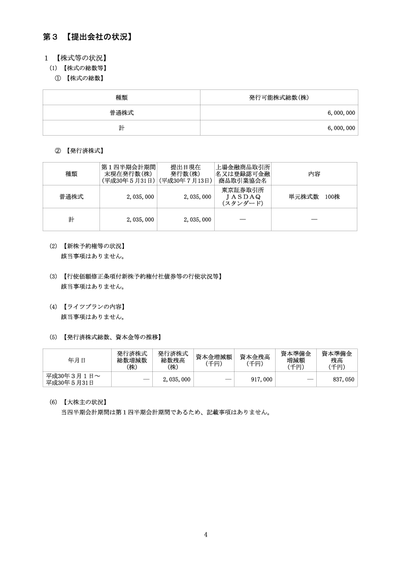 [第3]提出会社の状況