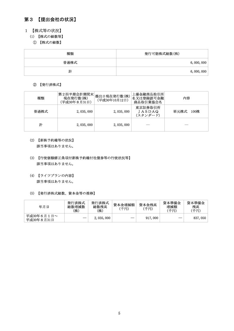 [第3]提出会社の状況