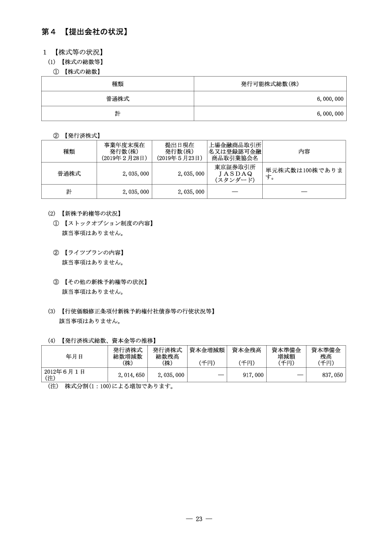 [第4]提出会社の状況