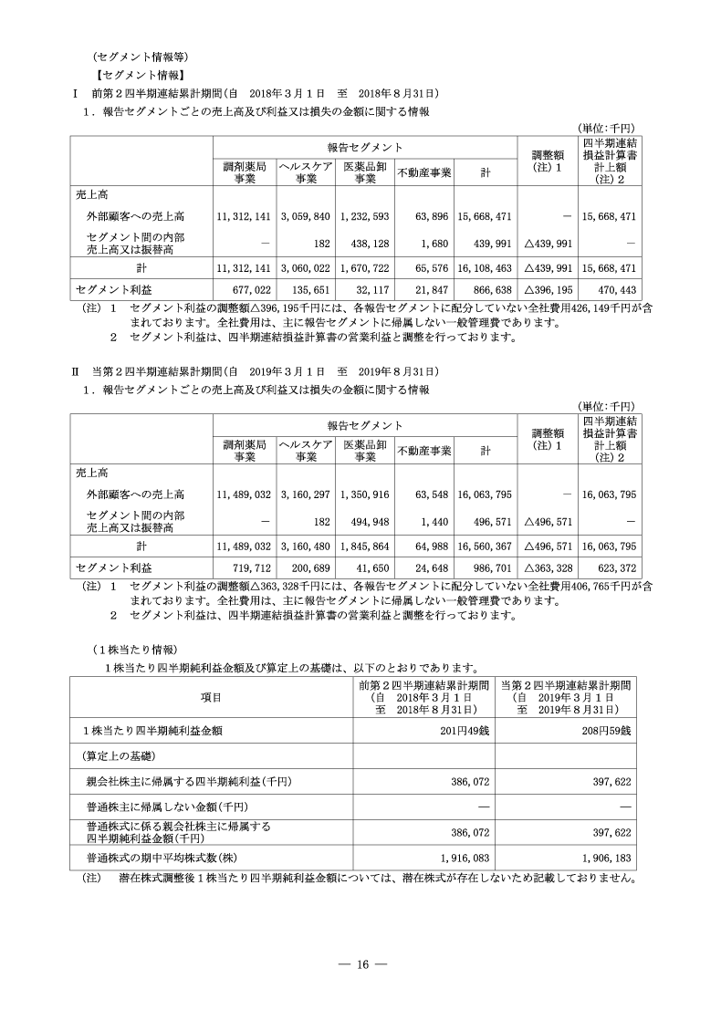 セグメント情報