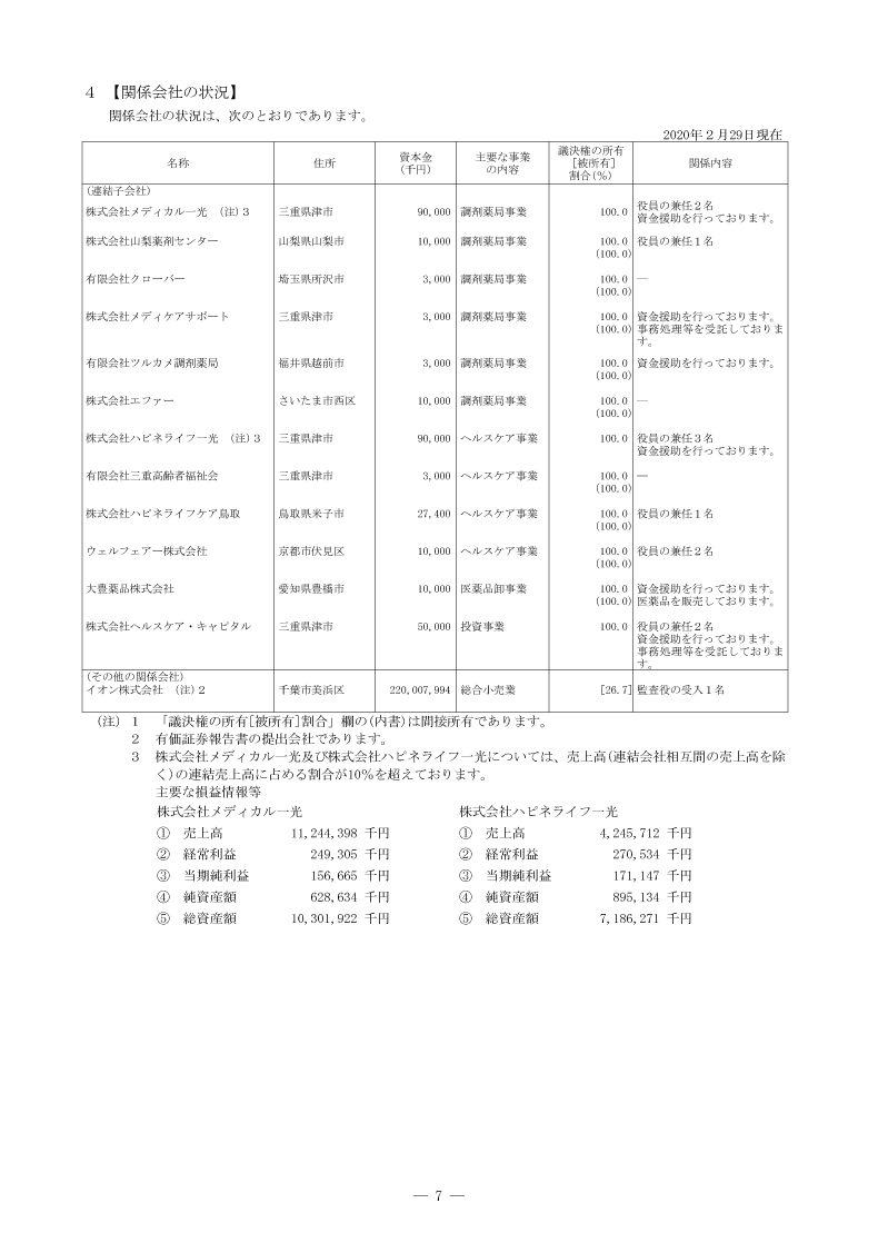 関係会社の状況