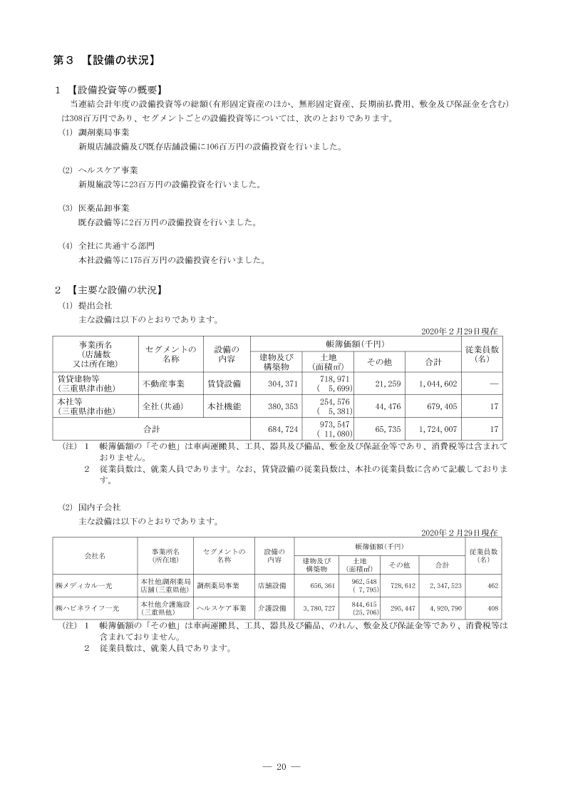 [第3]設備の状況